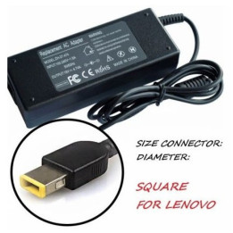 Зарядно Replacement Lenovo SQ