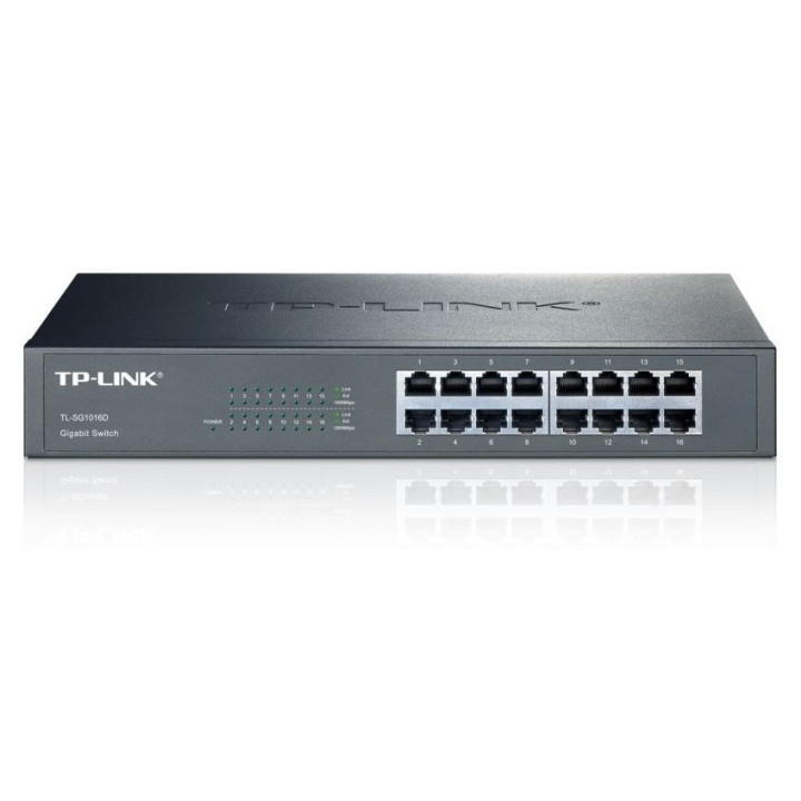 TP-LINK Gigabit 16 PORT RM 13'