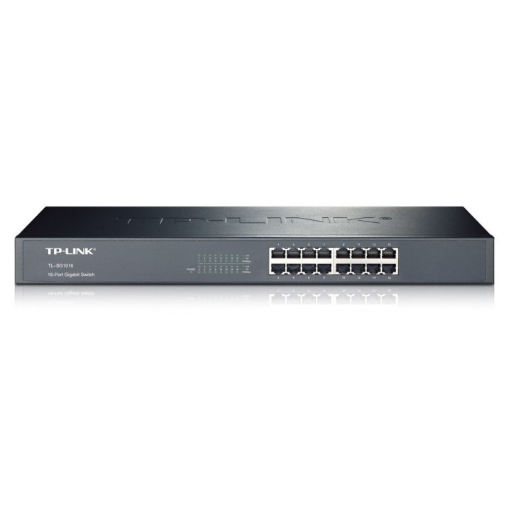 TP-LINK Gigabit 16 PORT RM 19'