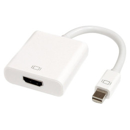 mini Display Port to HDMI